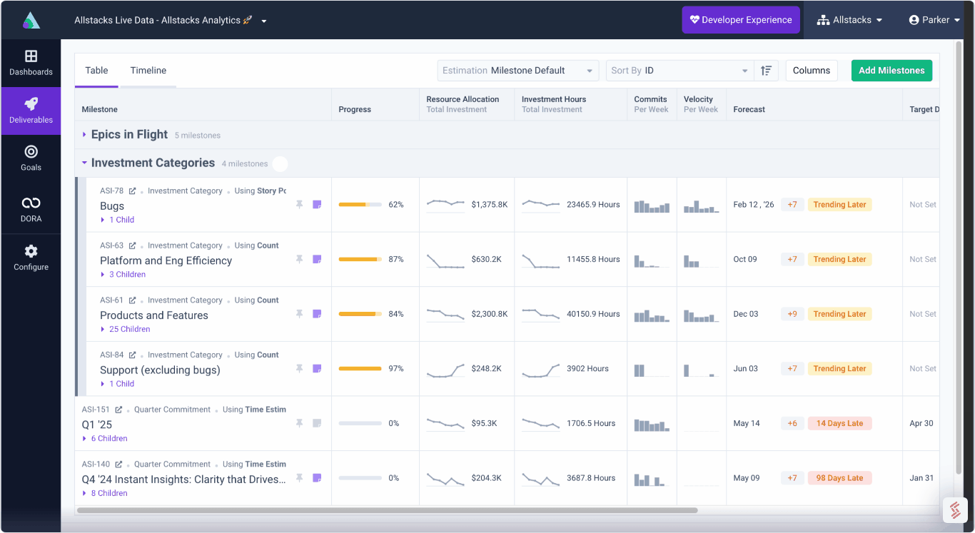 Allstacks Enverus Customer Story Allstacks enverus customer story